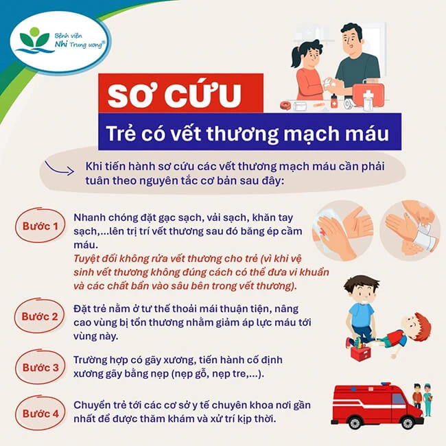 mảnh kính cắt đứt mạch máu.jpg