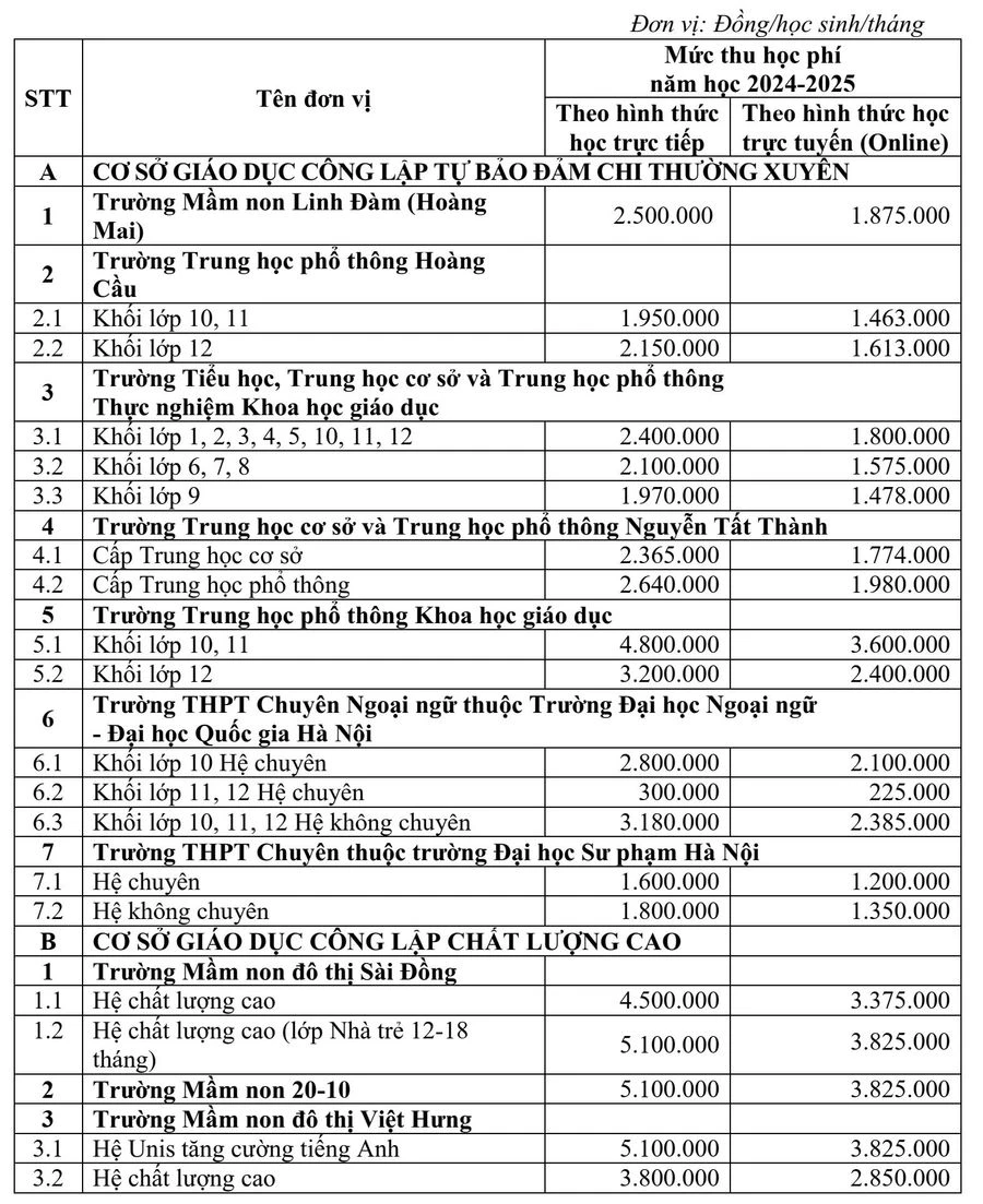 trường công lập chất lượng cao 1.png