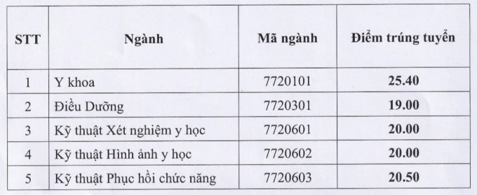 Đại học Kỹ thuật y tế Hải Dương.png