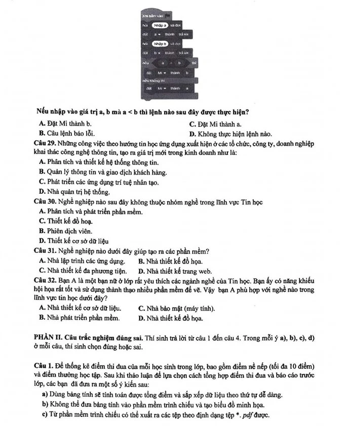 đề minh họa thi vào lớp 10 tin 5.jpg