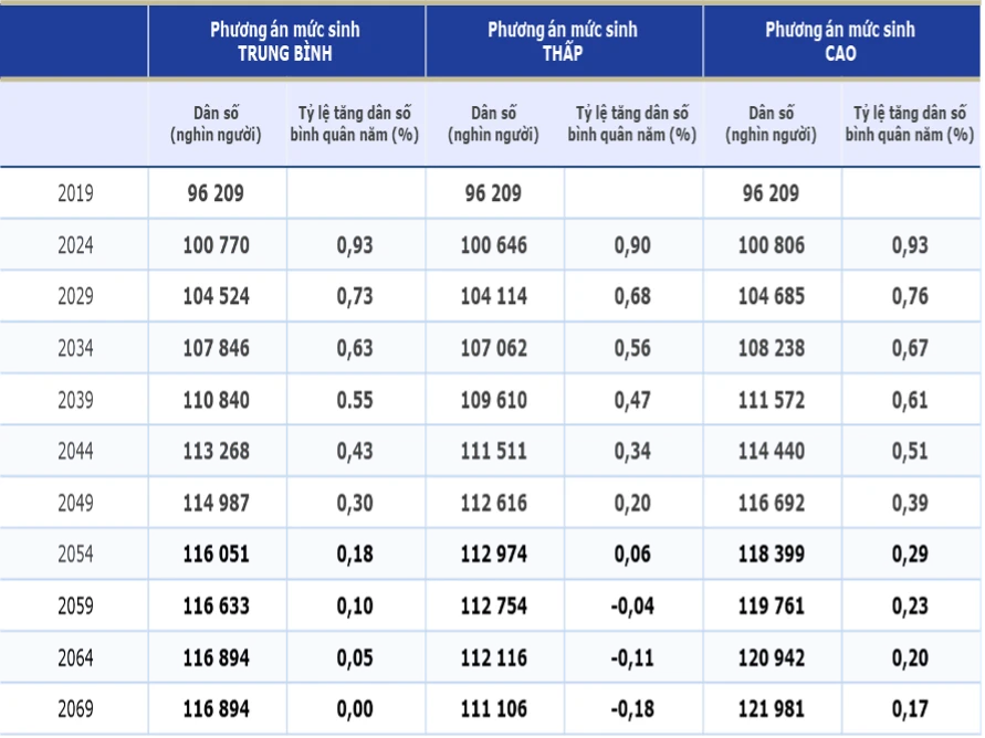 tuổi kết hôn.png
