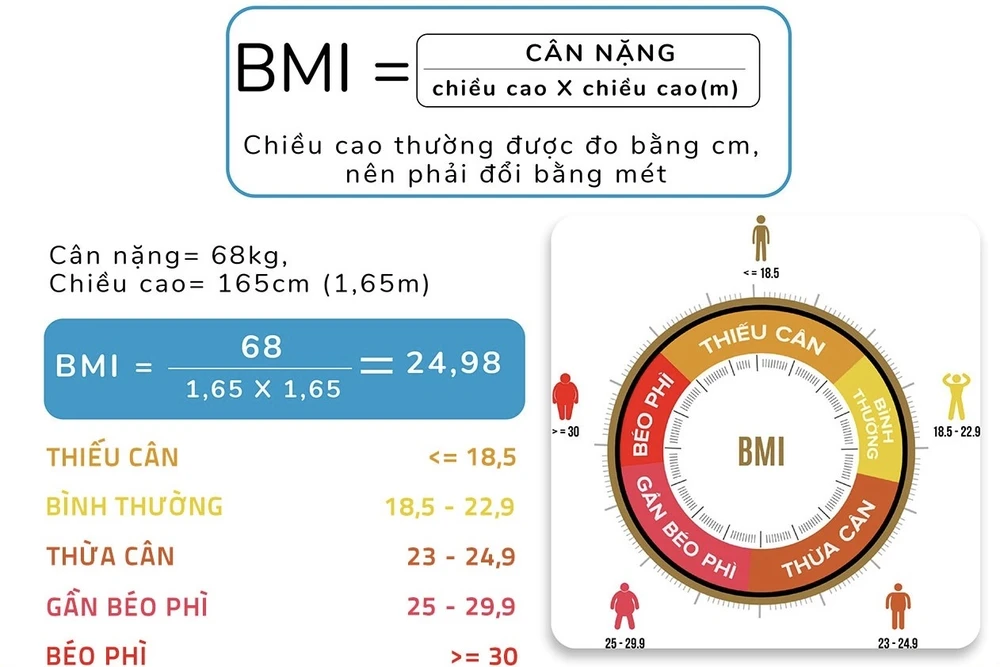 thuốc giảm cân nhanh 1.jpg