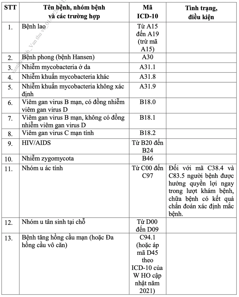 giấy chuyển tuyến 00.png