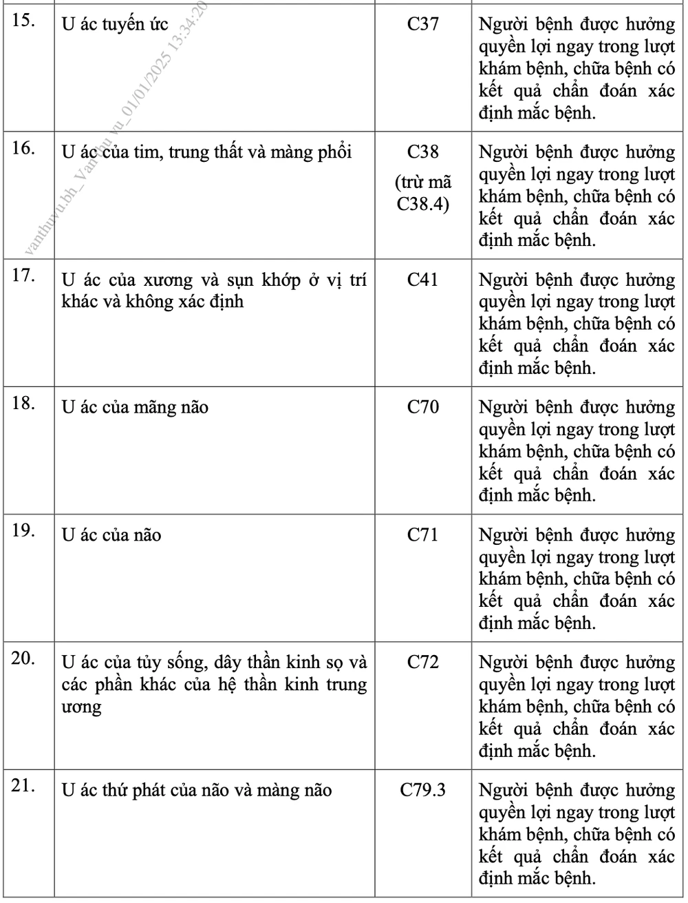 giấy chuyển tuyến 02.png