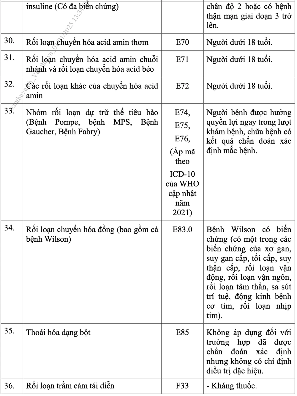 giấy chuyển tuyến 04.png