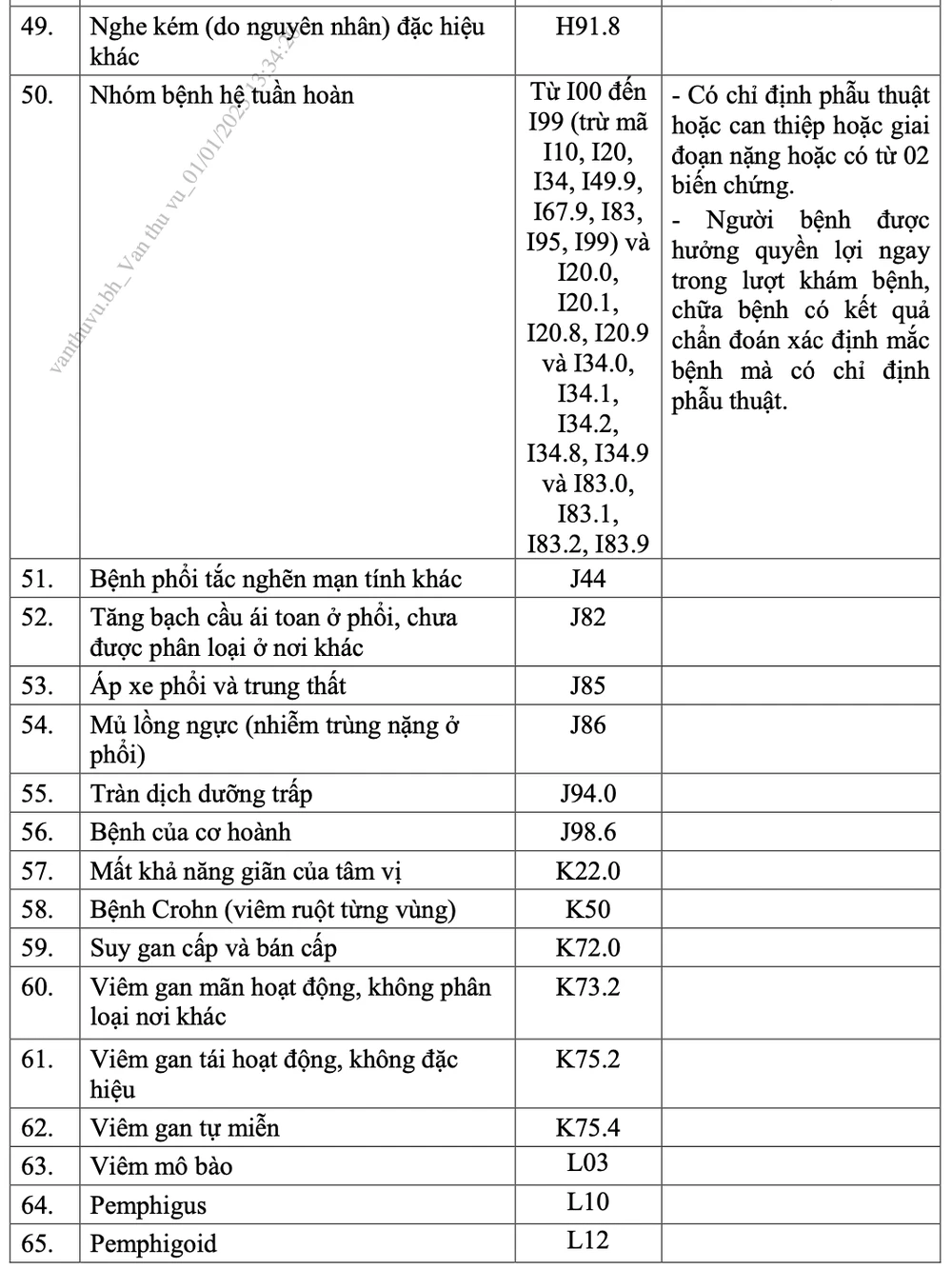 giấy chuyển tuyến 04.png