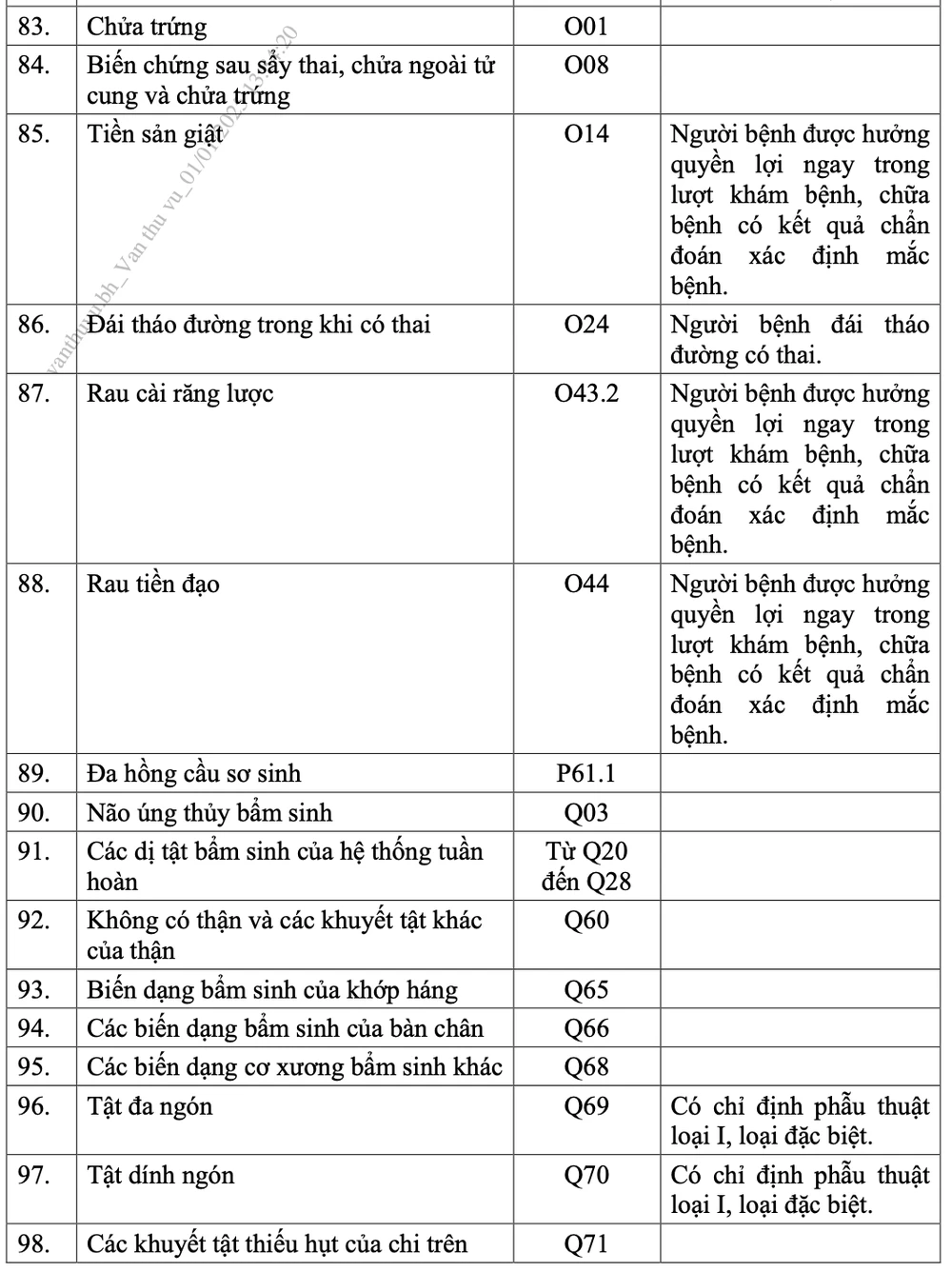 giấy chuyển tuyến 06.png