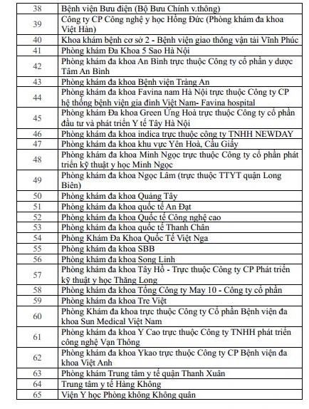 giấy khám sức khoẻ lái xe