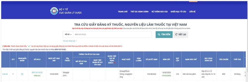 thuốc được cấp phép lưu hành
