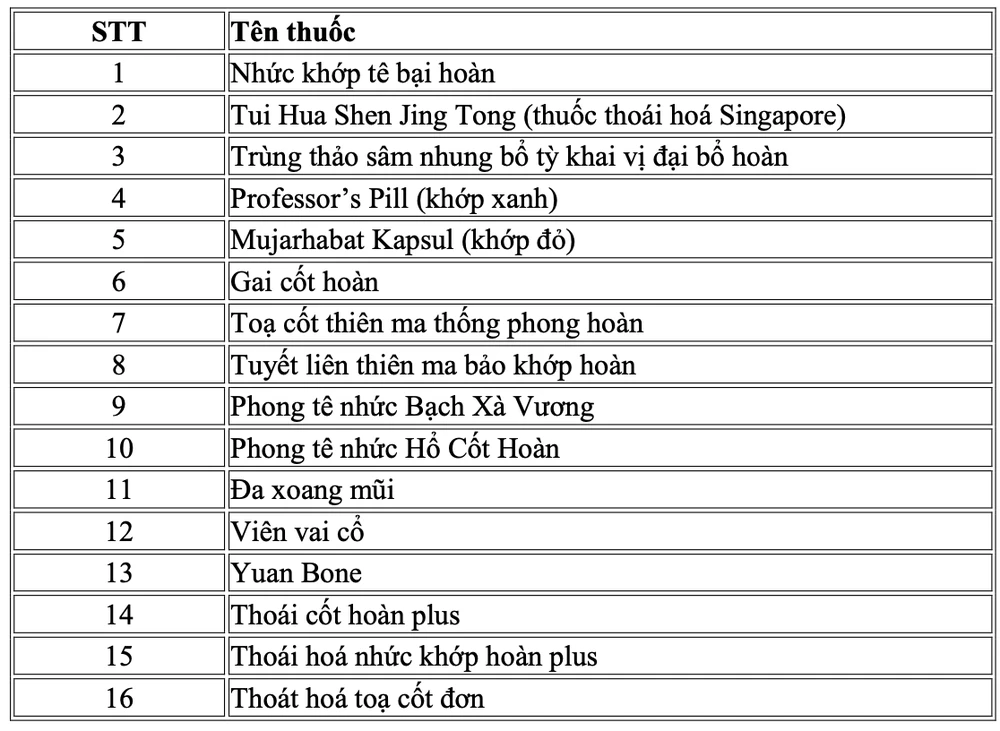 sản phẩm thuốc giả.png