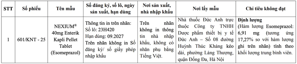 nguồn gốc thuốc giả