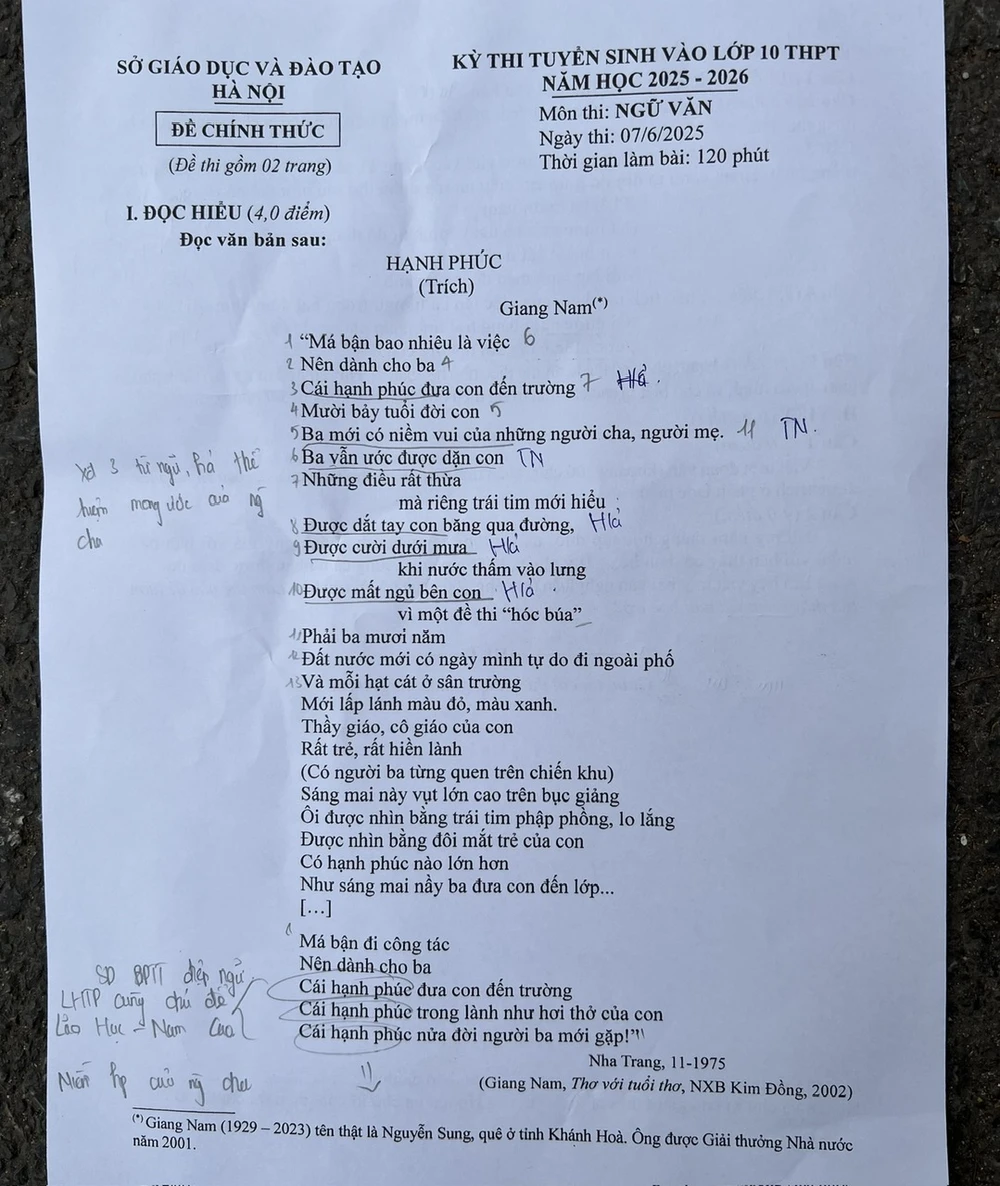 đề Văn thi lớp 10