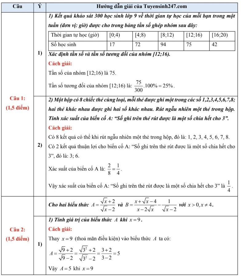 đề Toán thi lớp 10 000.jpg