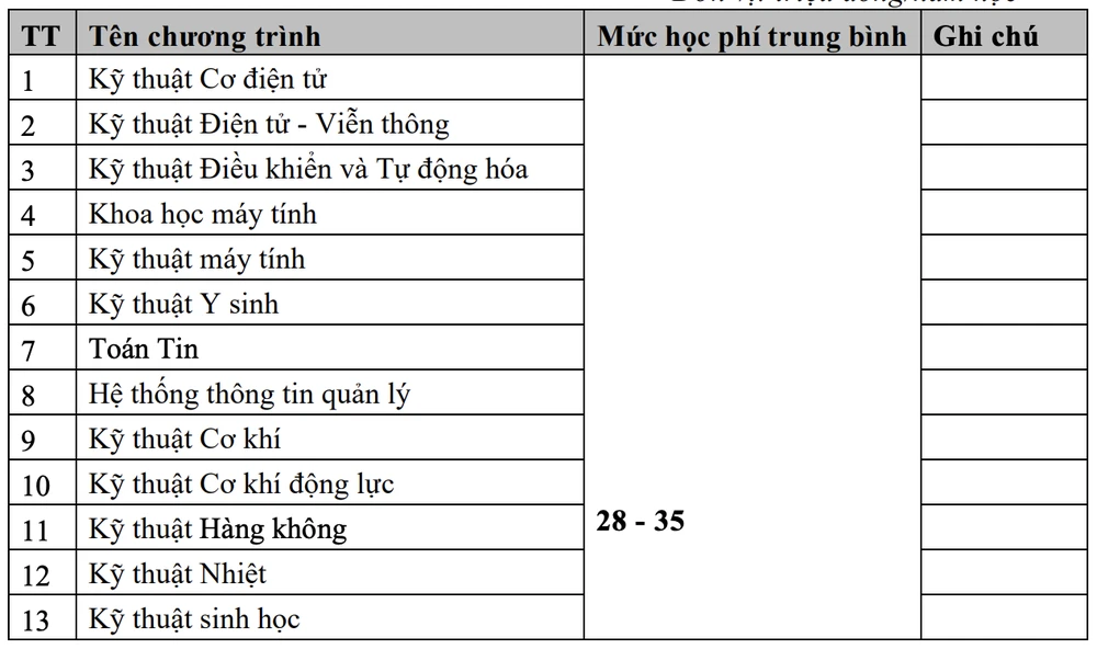 đại học bách khoa hà nội.png