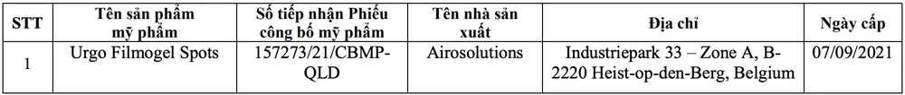phiếu công bố sản phẩm mỹ phẩm