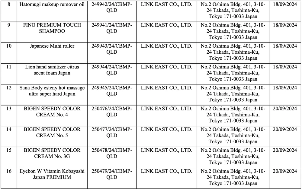 phiếu công bố sản phẩm mỹ phẩm 4.png
