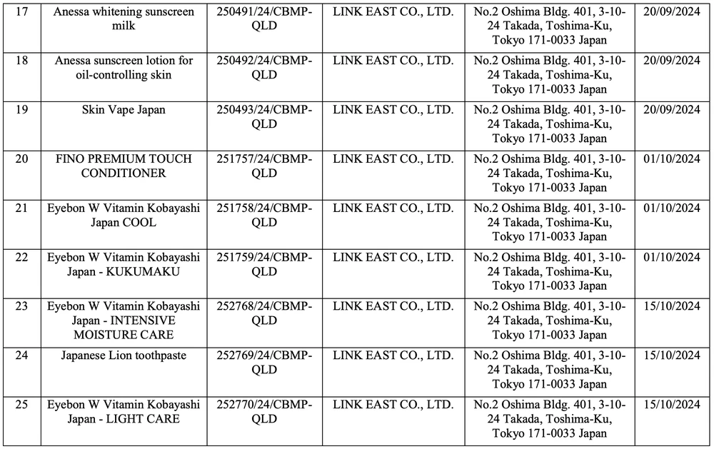 phiếu công bố sản phẩm mỹ phẩm 5.png