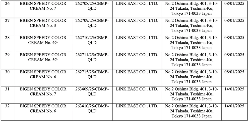 phiếu công bố sản phẩm mỹ phẩm 6.png