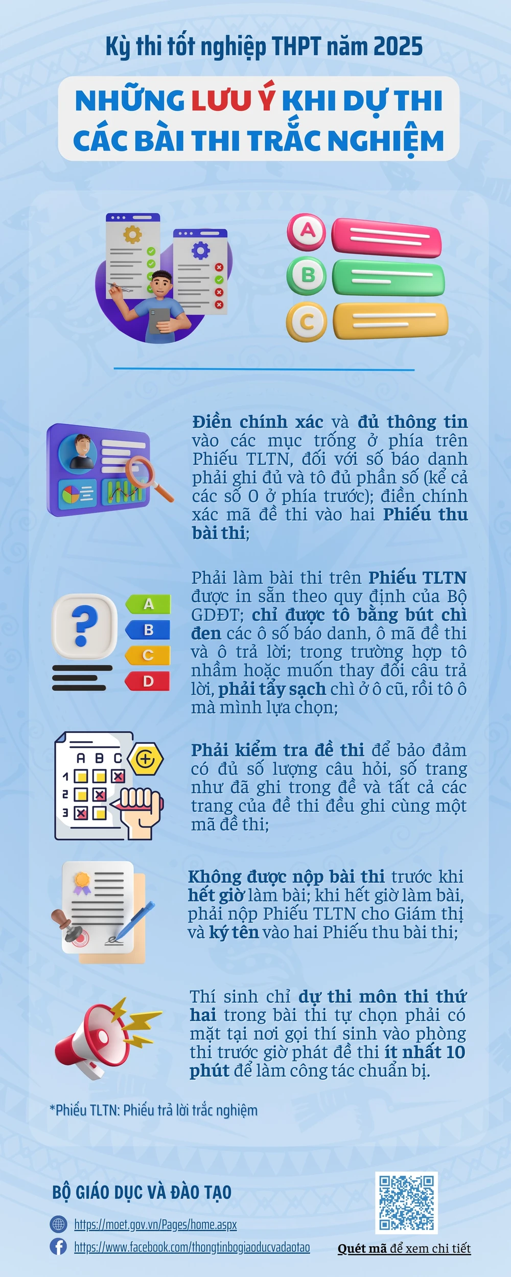 thi tốt nghiệp THPT 2025