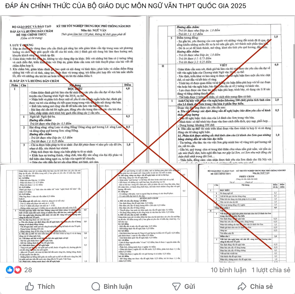 thi tốt nghiệp THPT 2025