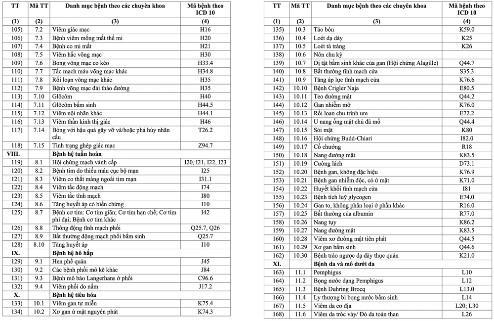 kê đơn thuốc ngoại trú 2.png