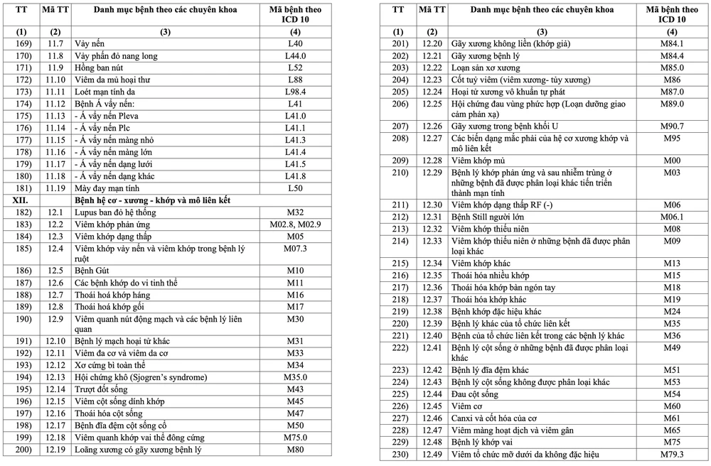 kê đơn thuốc ngoại trú 3.png