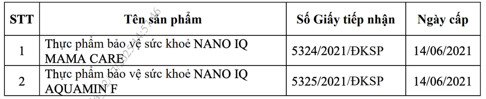 giấy tiếp nhận đăng ký công bố sản phẩm 1.png