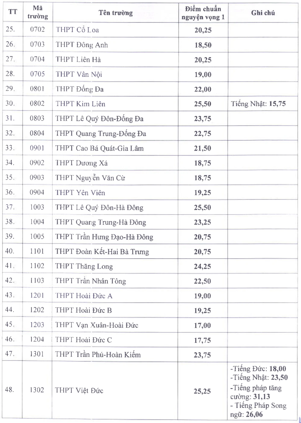 Screenshot 2025-07-04 at 20.30.09.png