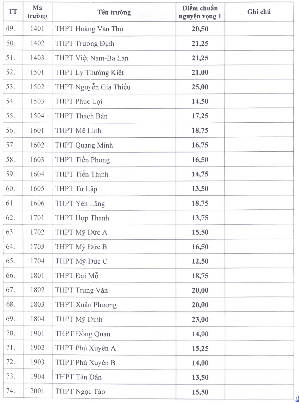 Screenshot 2025-07-04 at 20.30.20.png