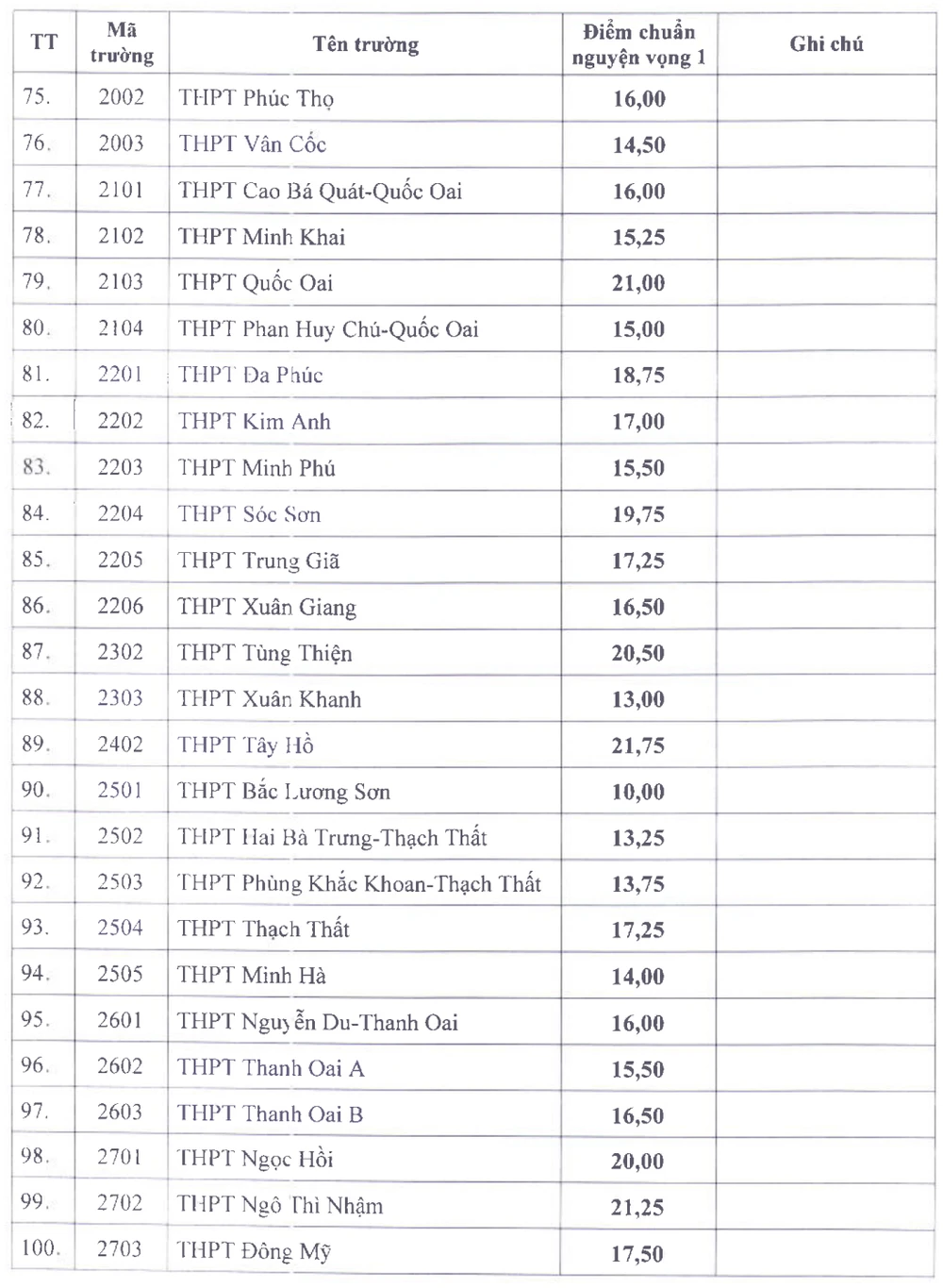 Screenshot 2025-07-04 at 20.30.30.png