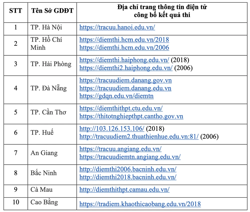 Screenshot 2025-07-15 at 12.12.24.png