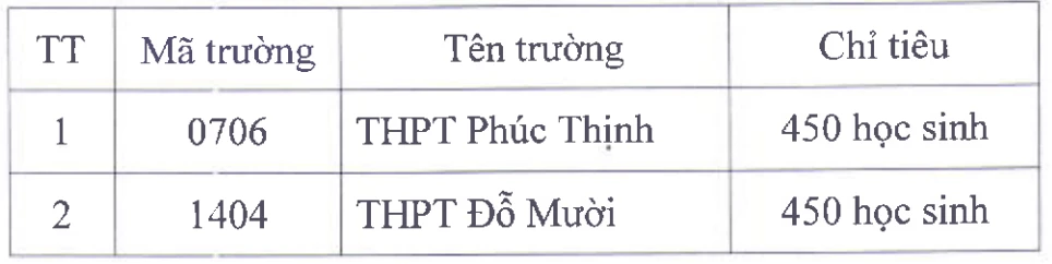 Screenshot 2025-07-18 at 17.25.01.png