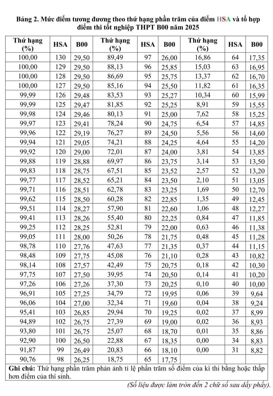 Đại học Quốc gia Hà Nội 2.jpg