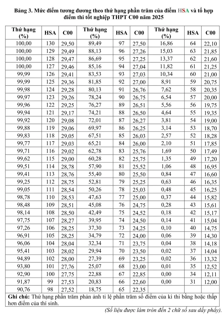 Đại học Quốc gia Hà Nội 3.jpg