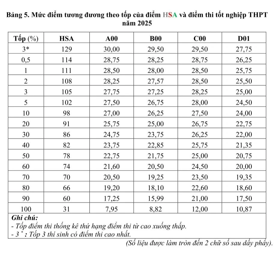 Đại học Quốc gia Hà Nội 5.jpg