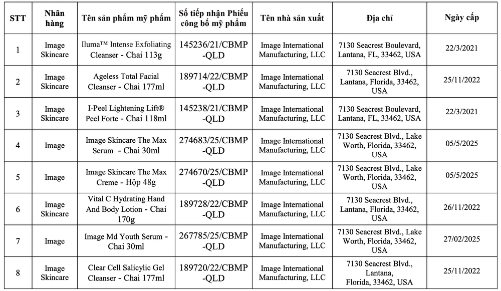 Công ty TNHH thương mại Minh Khương