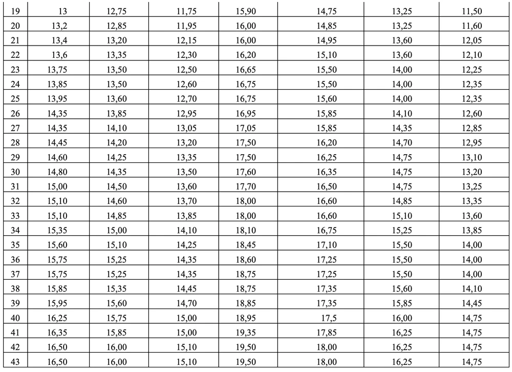 Screenshot 2025-07-22 at 10.22.53.png