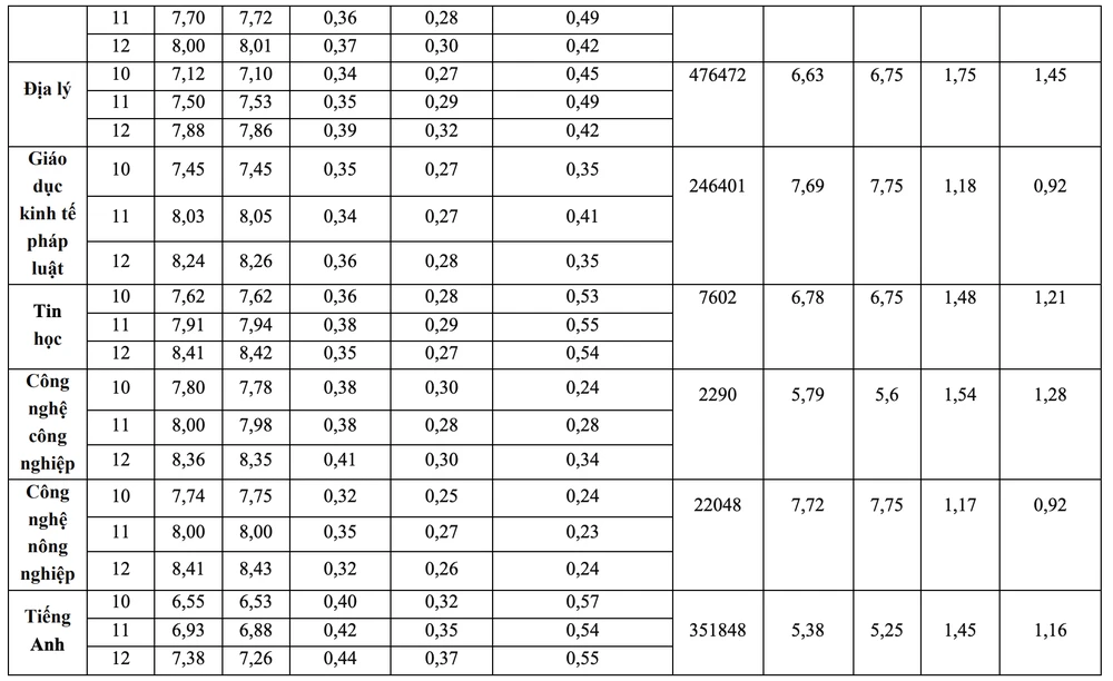 Screenshot 2025-07-22 at 10.26.12.png