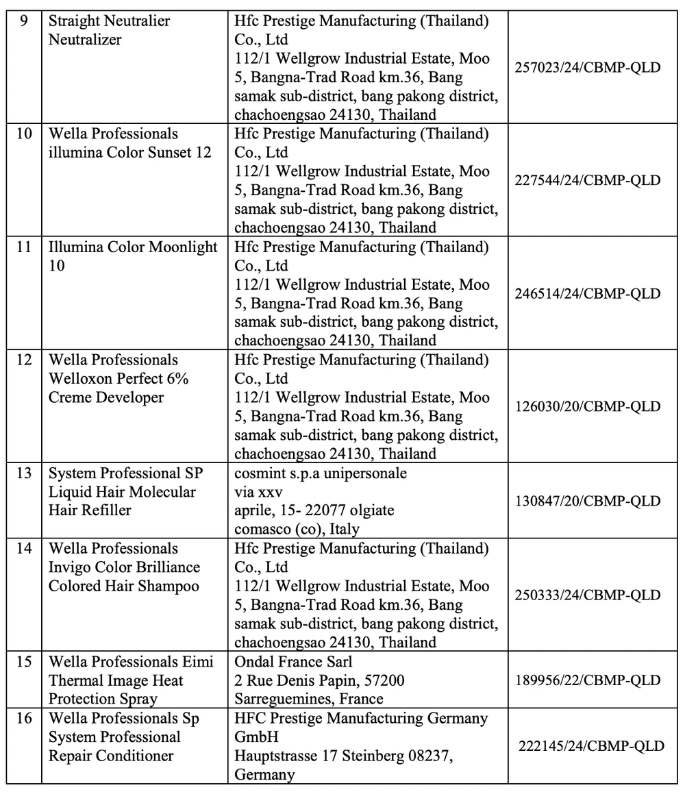 Công ty cổ phần chăm sóc sức khỏe và sắc đẹp Phú Thái 1.png