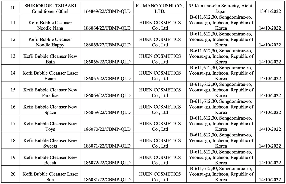 phiếu công bố sản phẩm mỹ phẩm.png