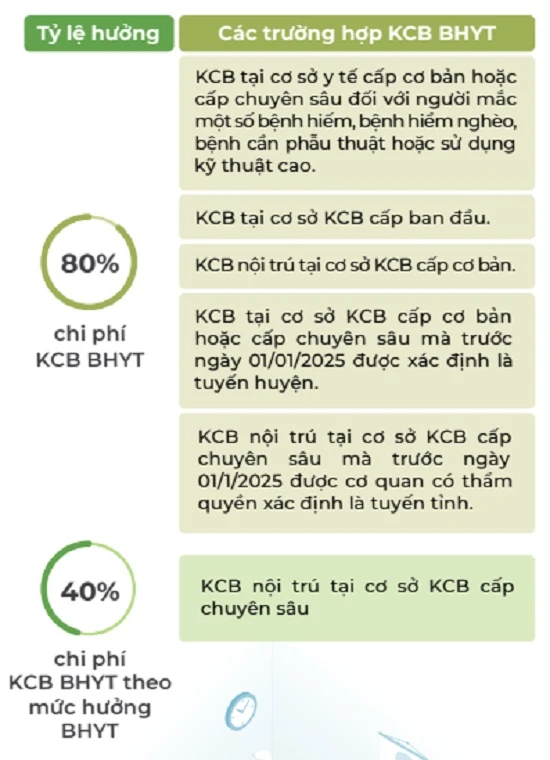 BHYT hộ gia đình 1.jpg