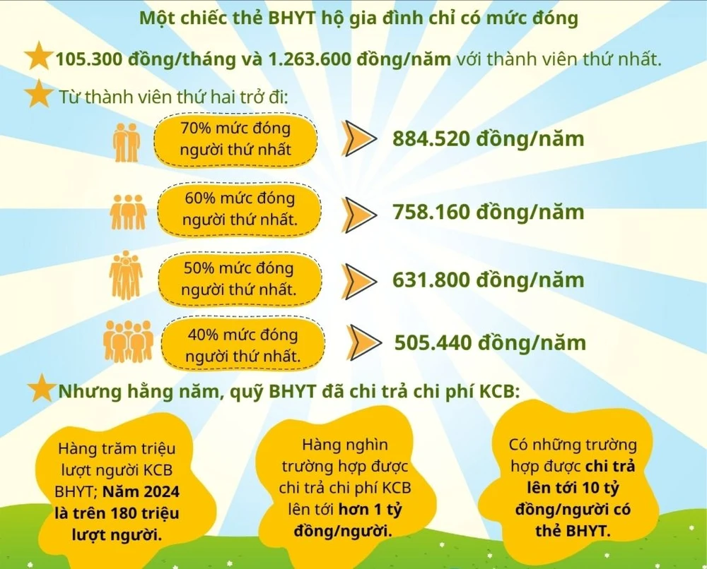 BHYT hộ gia đình 12.jpg