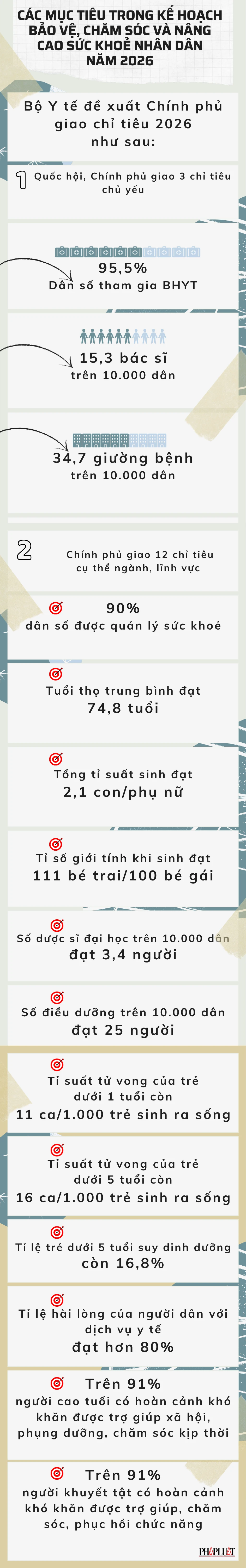 Bộ Y tế.png