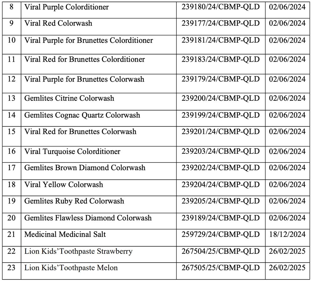 mỹ phẩm vi phạm 1.png