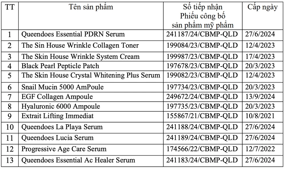 mỹ phẩm vi phạm 2.png