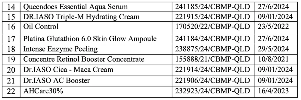 mỹ phẩm vi phạm 3.png