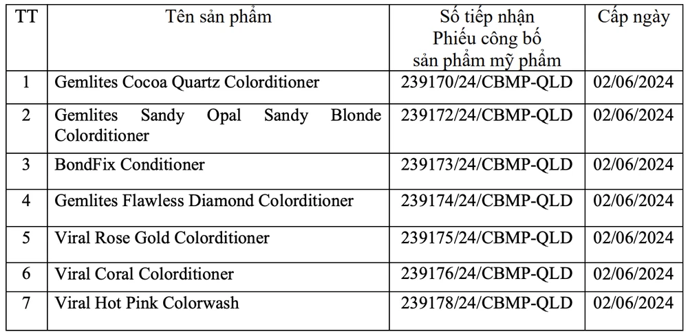 mỹ phẩm vi phạm.png