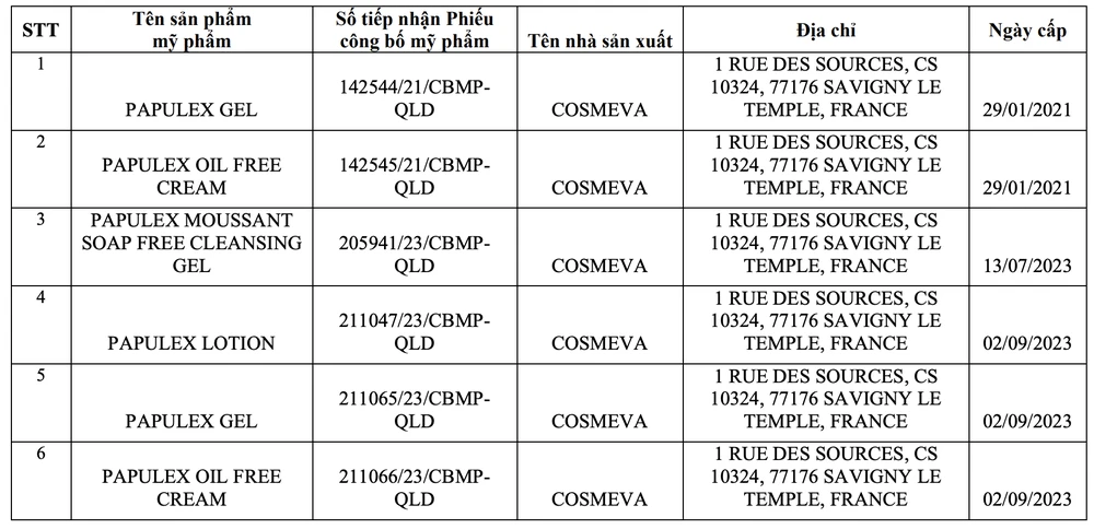 phiếu công bố sản phẩm.png