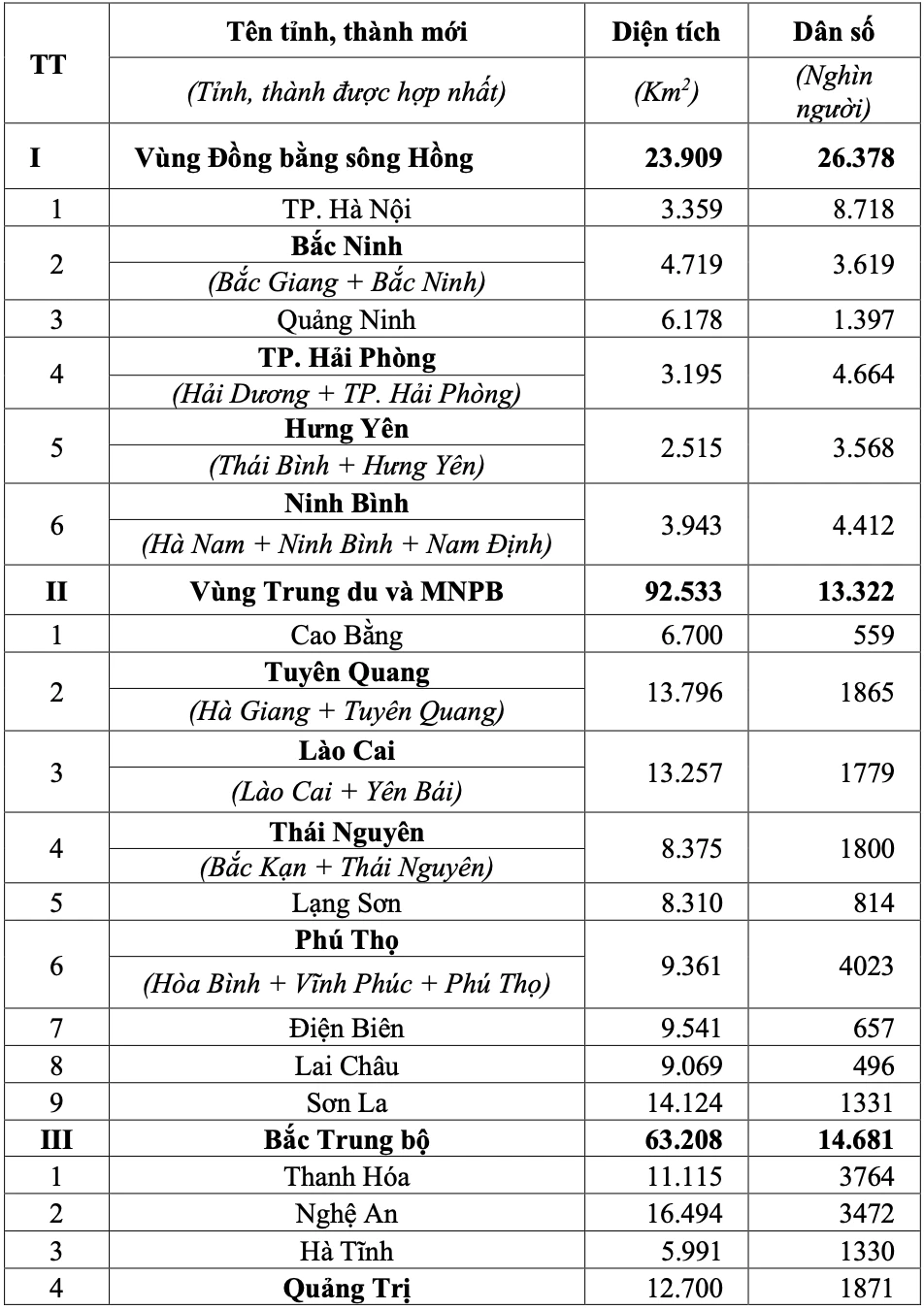 bệnh viện vùng.png