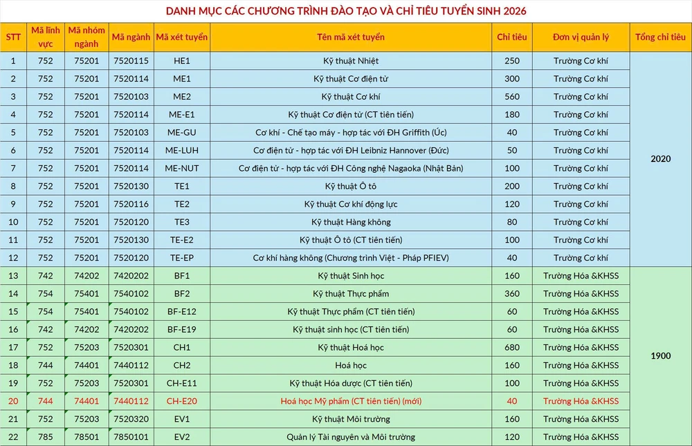 bách khoa hà nội 1.jpg